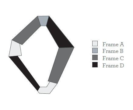 Explicación zonas de acabados Fragments de Ginger&Jagger